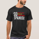 Search for jamon Iberico