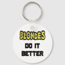 Search for blonde key rings Hair