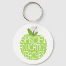 Search for special teacher key rings Teachers