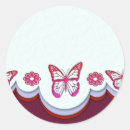Search for for all occasions stickers Party