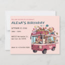Search for manga birthday invitations Anime