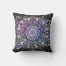 Search for blue mandala cushions Grey
