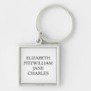 Search for for darcie key rings Jane austen