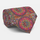 Search for hispanics ties Bohemian