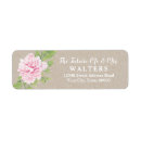 Search for kraft paper return address labels Flower
