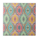 Search for colourful mandala tiles Mandalas