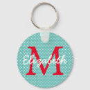 Search for red dot key rings Dots