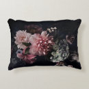 Search for tulip cushions Black