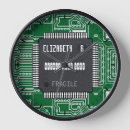 Search for circuit board clocks Chip