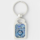 Search for hamsa key rings Amulet