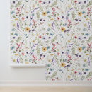 Search for beautiful dragonfly art Floral