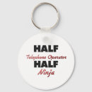 Search for operated key rings Telephone