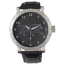 Search for wolf watches Black