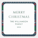 Search for knitting pattern stickers Knitted