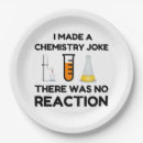 Search for geek plates Science