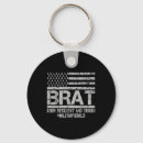 Search for military shirts key rings Non bidenary