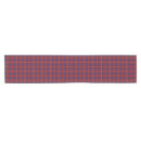 Search for hamilton tartan Pattern