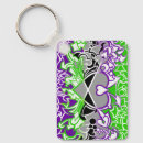 Search for radioactive key rings Green