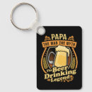 Search for brewing key rings Funny