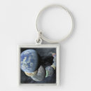 Search for rowing key rings Illustration