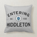 Search for middleton City
