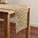 Search for christmas snowman table runners Winter