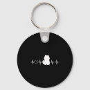 Search for eskimo key rings Wolf