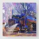 Search for tanker trucks posters Blue lorry