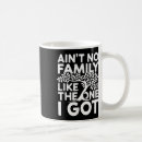 Search for aint mugs Like