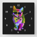 Search for cat with sunglasses art Cats