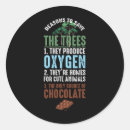 Search for save the environment stickers Conservation