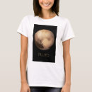 Search for pluto clothing Cosmos