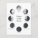 Search for phases postcards Full moon