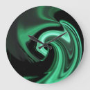 Search for neon teal posters Green