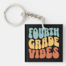 Search for grade key rings Teacher