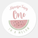 Search for melon stickers Cute