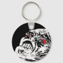 Search for mega key rings Meme