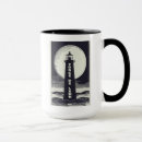 Search for leon mugs Florida