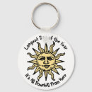 Search for calendar key rings Sun