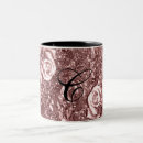 Search for chrome mugs Modern