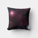 Search for galaxy cushions Sky