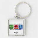 Search for offices key rings Company