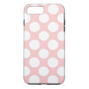 Search for polka dot cases Preppy