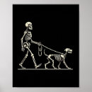 Search for dog anatomy posters Fall
