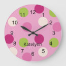 Search for polka dot clocks Contemporary