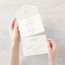 Search for moss green invitations Formal