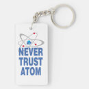Search for atom key rings Physics