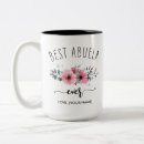 Search for abuela mugs Mother