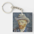 Search for hat key rings Vincent