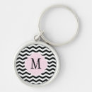 Search for black and white chevron key rings Zigzag